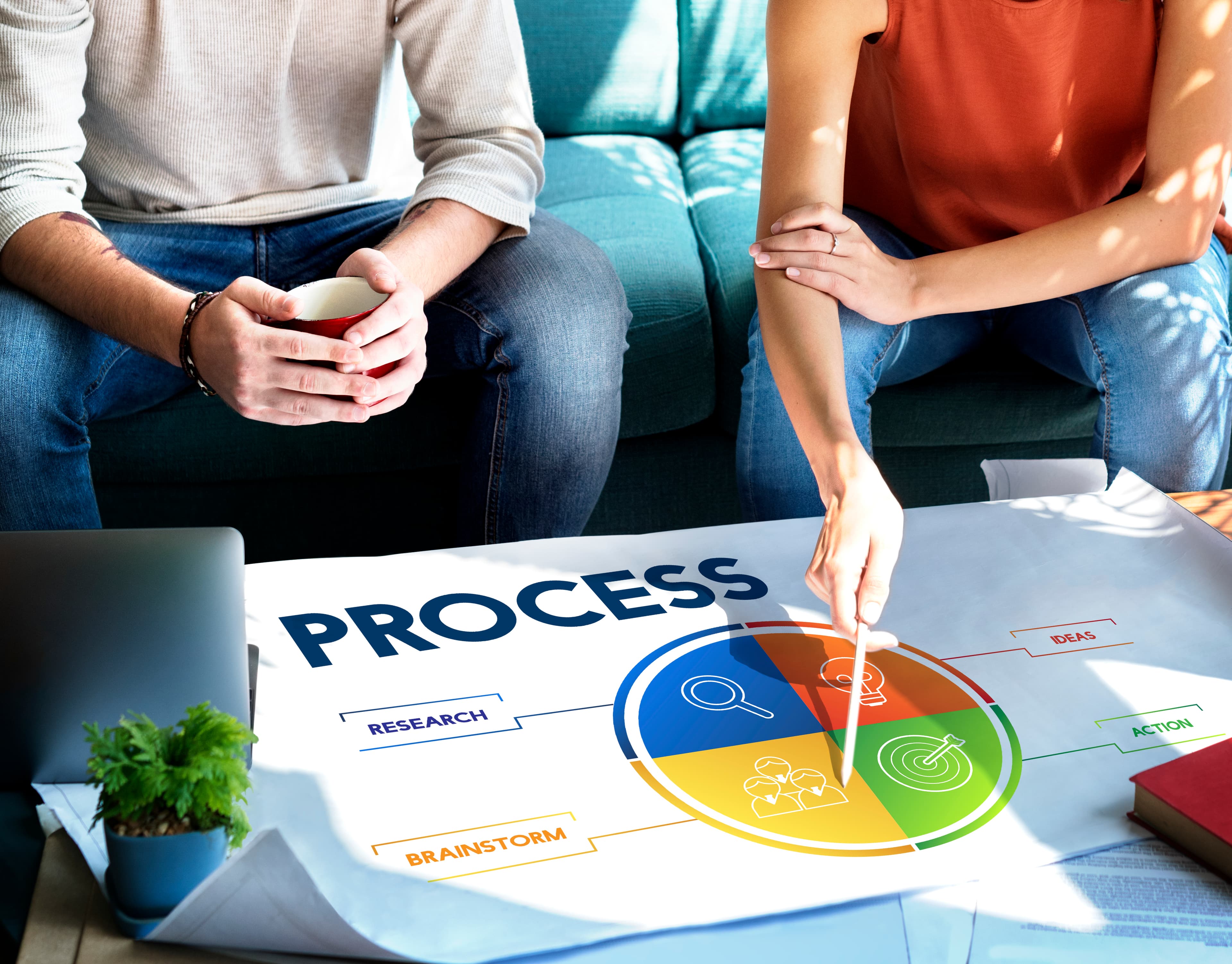 Modernization process
